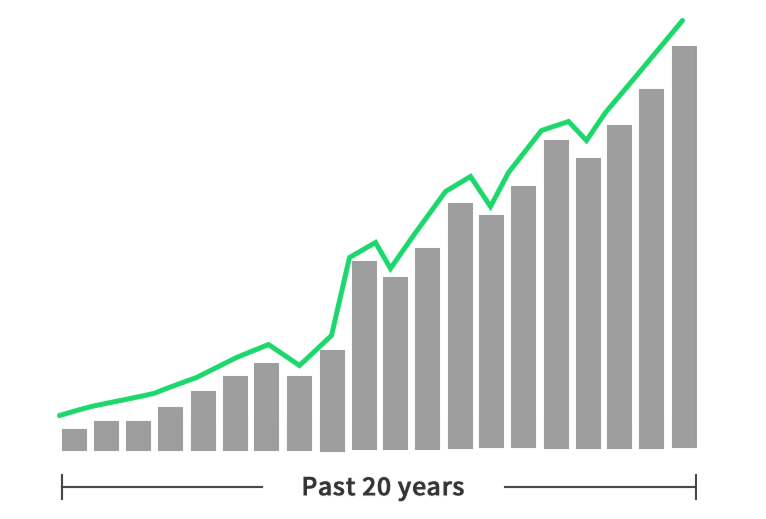 past20